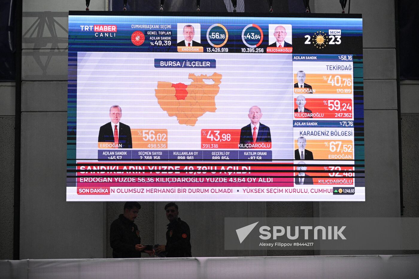 Turkey Presidential Elections