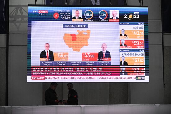 Turkey Presidential Elections