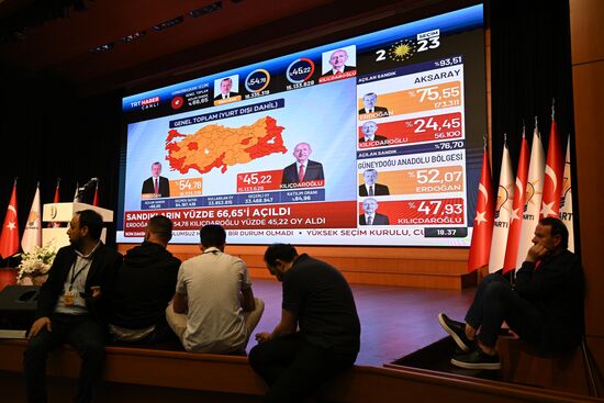 Turkey Presidential Elections