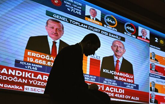 Turkey Presidential Elections