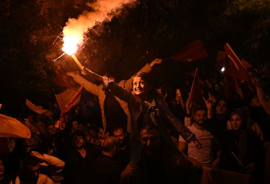 Turkey Presidential Elections