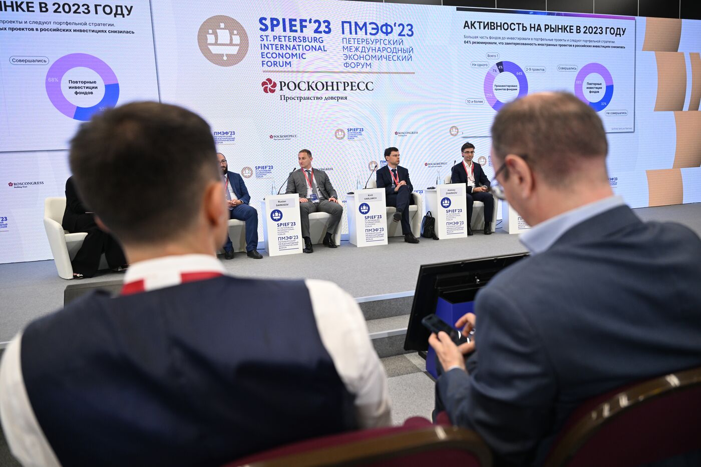 SPIEF-2023. Russia's Venture Capital Landscape: The Crossroads of Investor and Entrepreneur