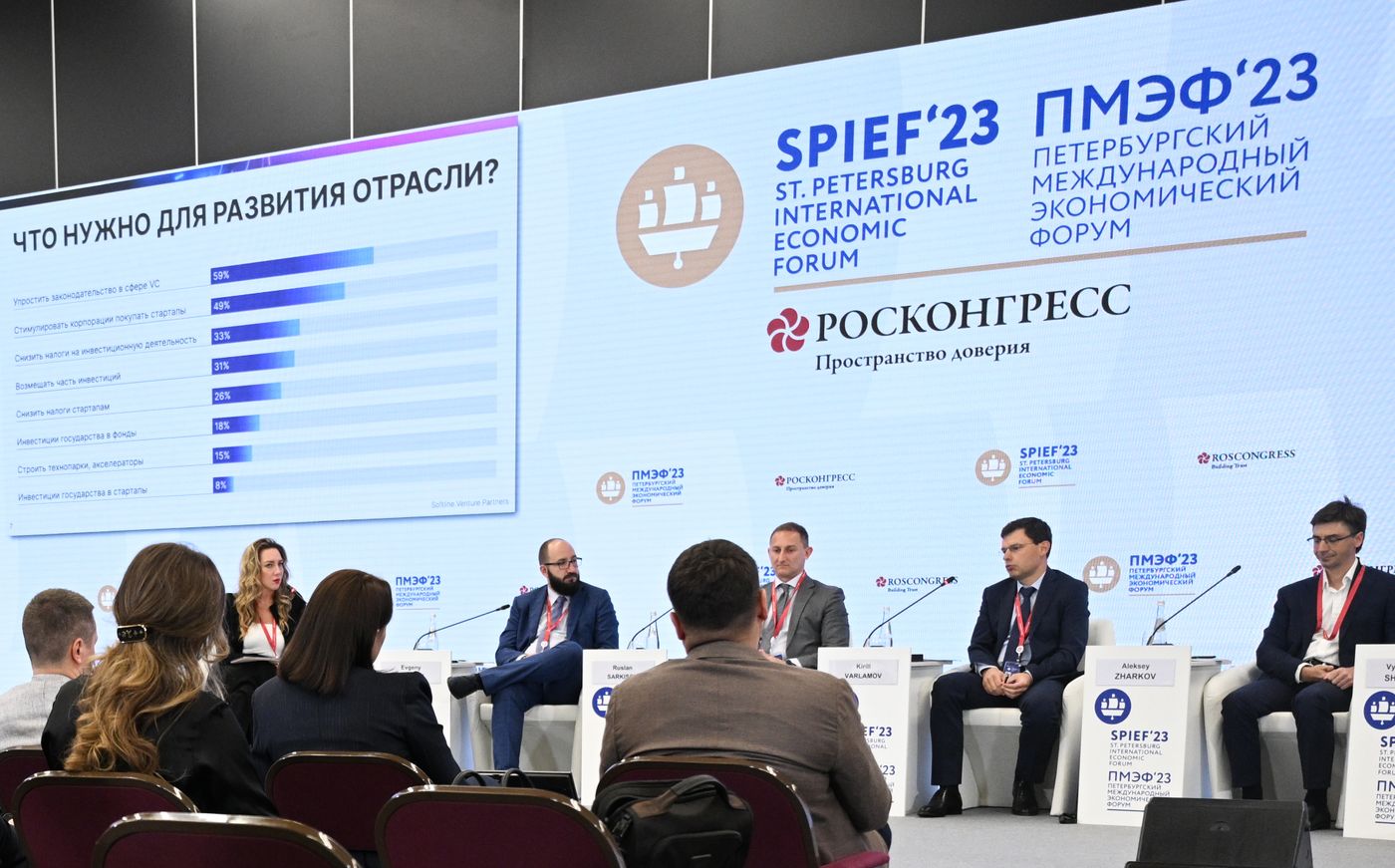 SPIEF-2023. Russia's Venture Capital Landscape: The Crossroads of Investor and Entrepreneur