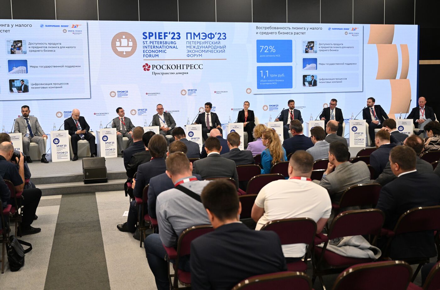 SPIEF-2023. Finance for Growing Businesses: Rates, Conditions, and Support