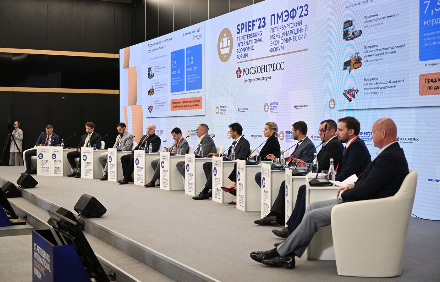 SPIEF-2023. Finance for Growing Businesses: Rates, Conditions, and Support
