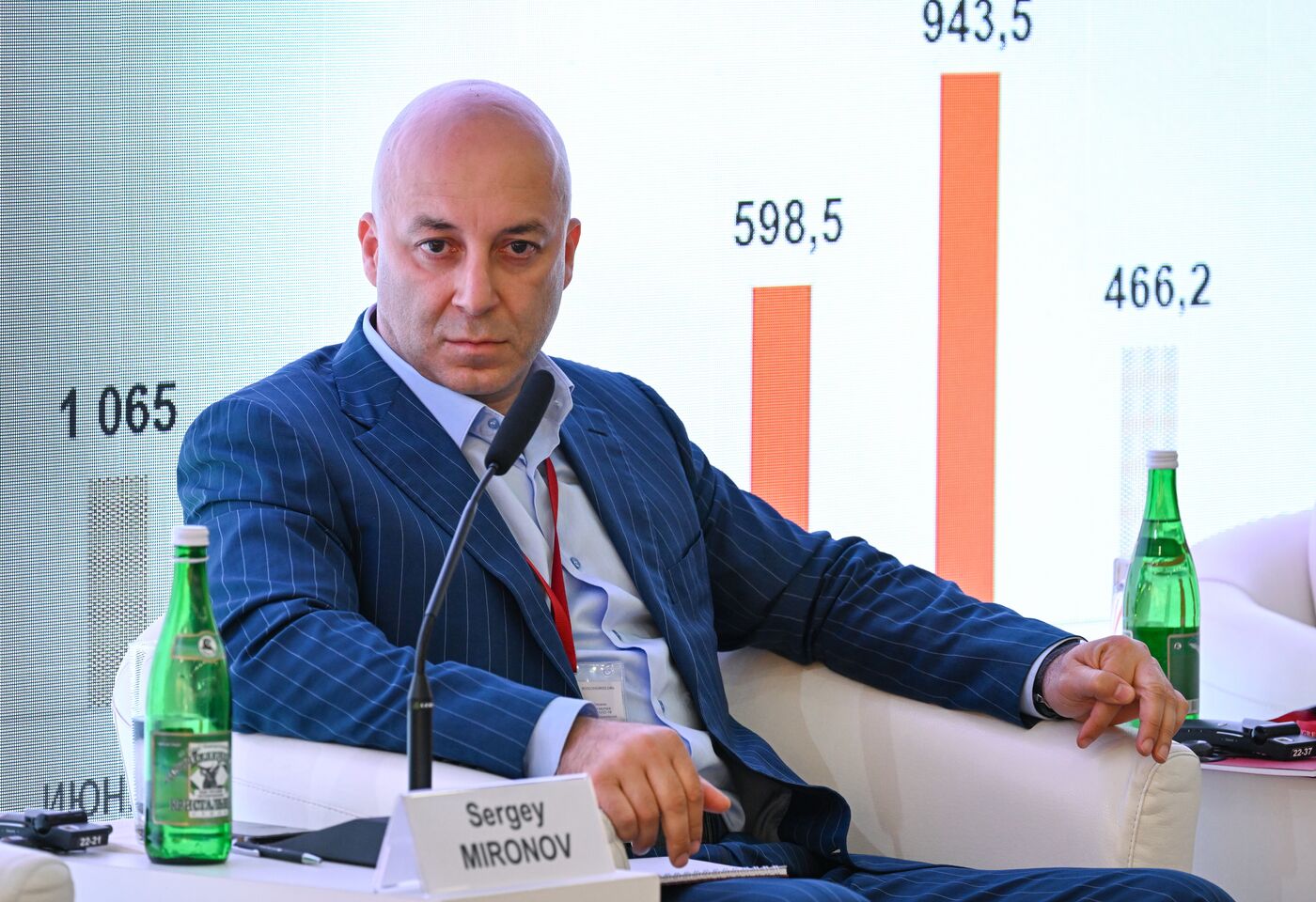 SPIEF-2023. Concerted Action: Configuring the Tax System Through Feedback