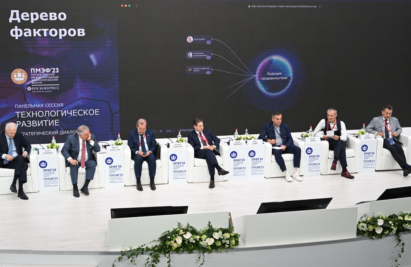 SPIEF-2023. Strategic Dialogue: Technological Development