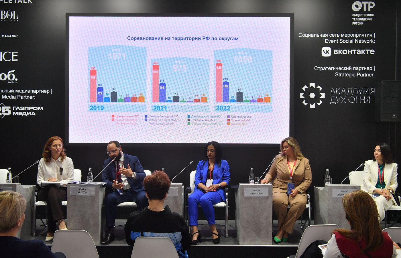 SPIEF-2023. Equestrian Sport as a Way of Life and a Promising Business Opportunity