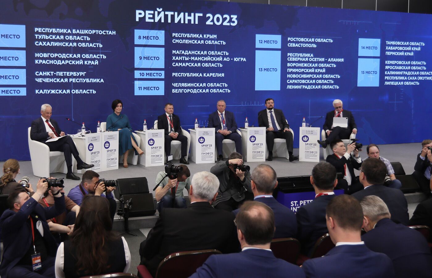 SPIEF-2023. Presenting the Results of the Russian Regional Investment Climate Index