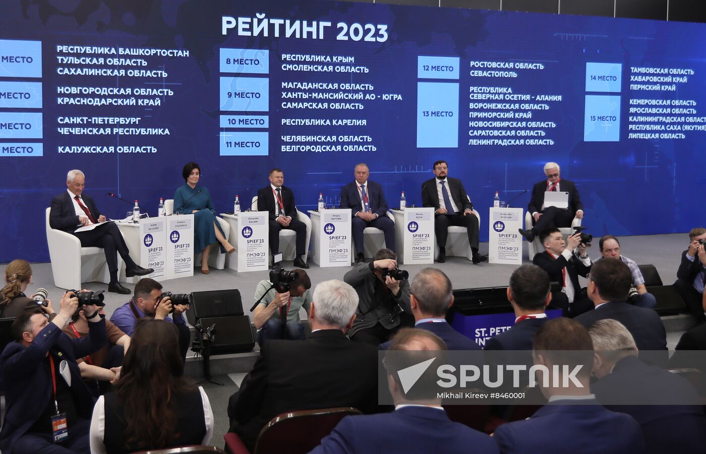 SPIEF-2023. Presenting the Results of the Russian Regional Investment Climate Index