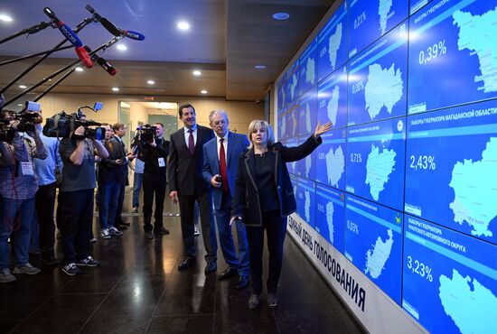 Russia Elections CEC Information Centre