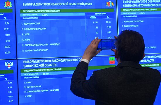 Russia Elections CEC Information Centre