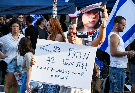 Israel Palestine Tensions