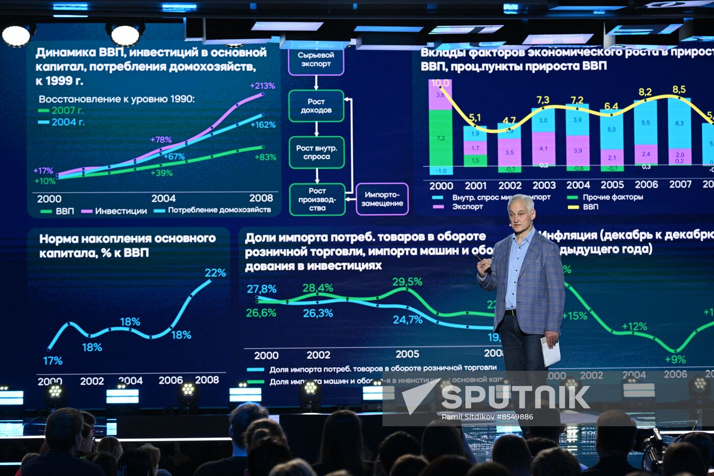 International RUSSIA EXPO forum and exhibition. Knowledge: Pioneers marathon. Knowledge Is Power track