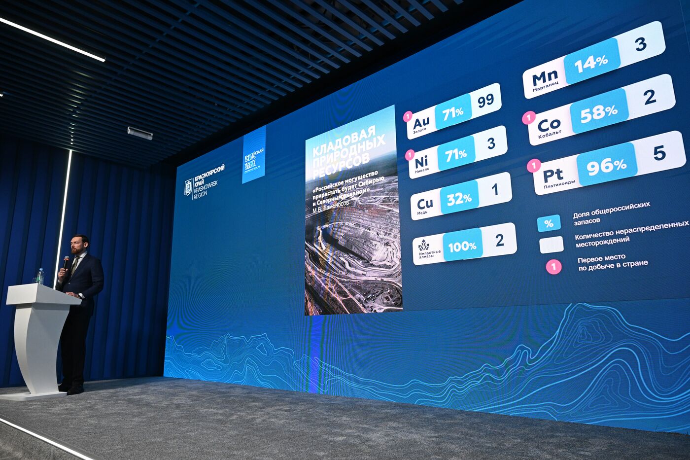 RUSSIA EXPO. Krasnoyarsk Territory Day