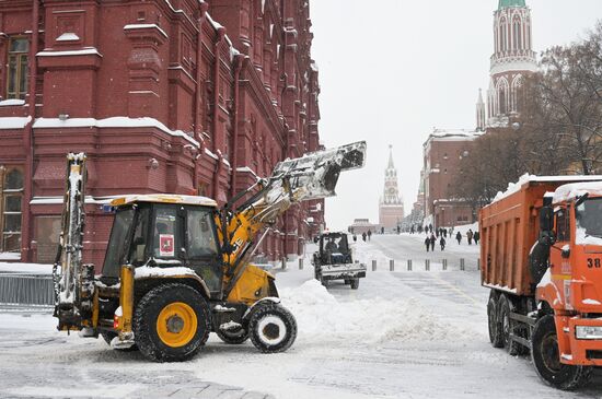 Russia Weather