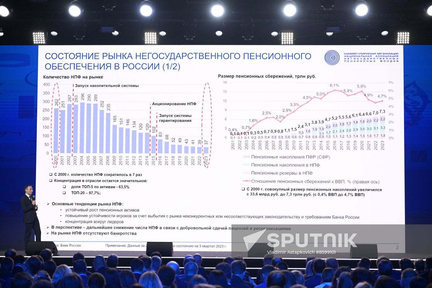 RUSSIA EXPO. Plenary session, Financial Sector as the Backbone of Russian Economic Stability