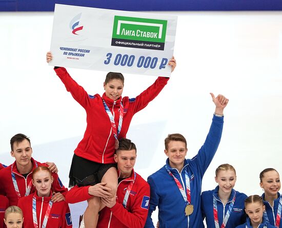 Russia Figure Skating Jumping Championships