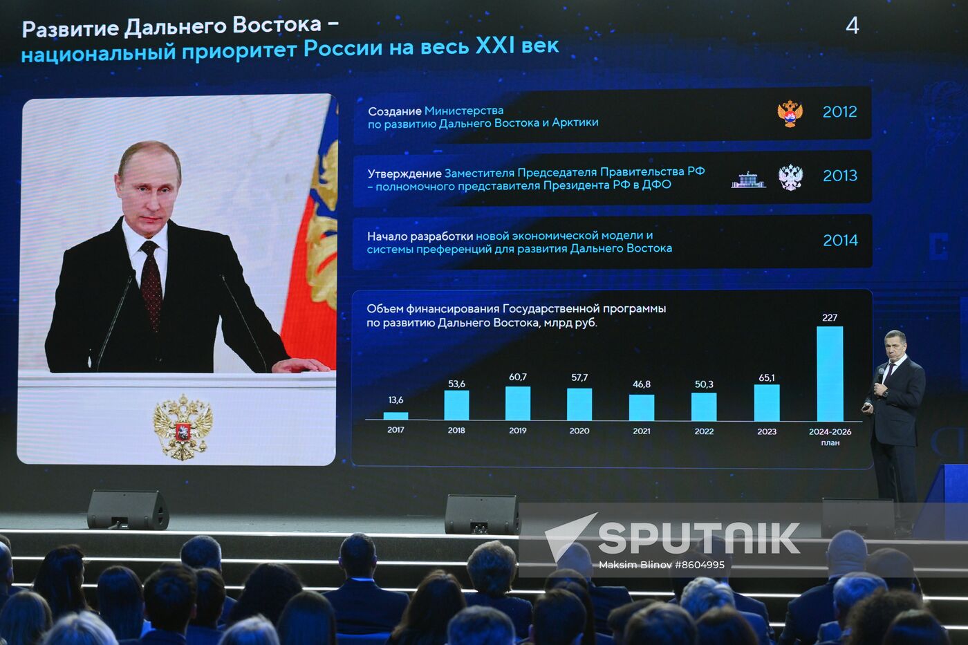 RUSSIA EXPO. Far East and Arctic Day