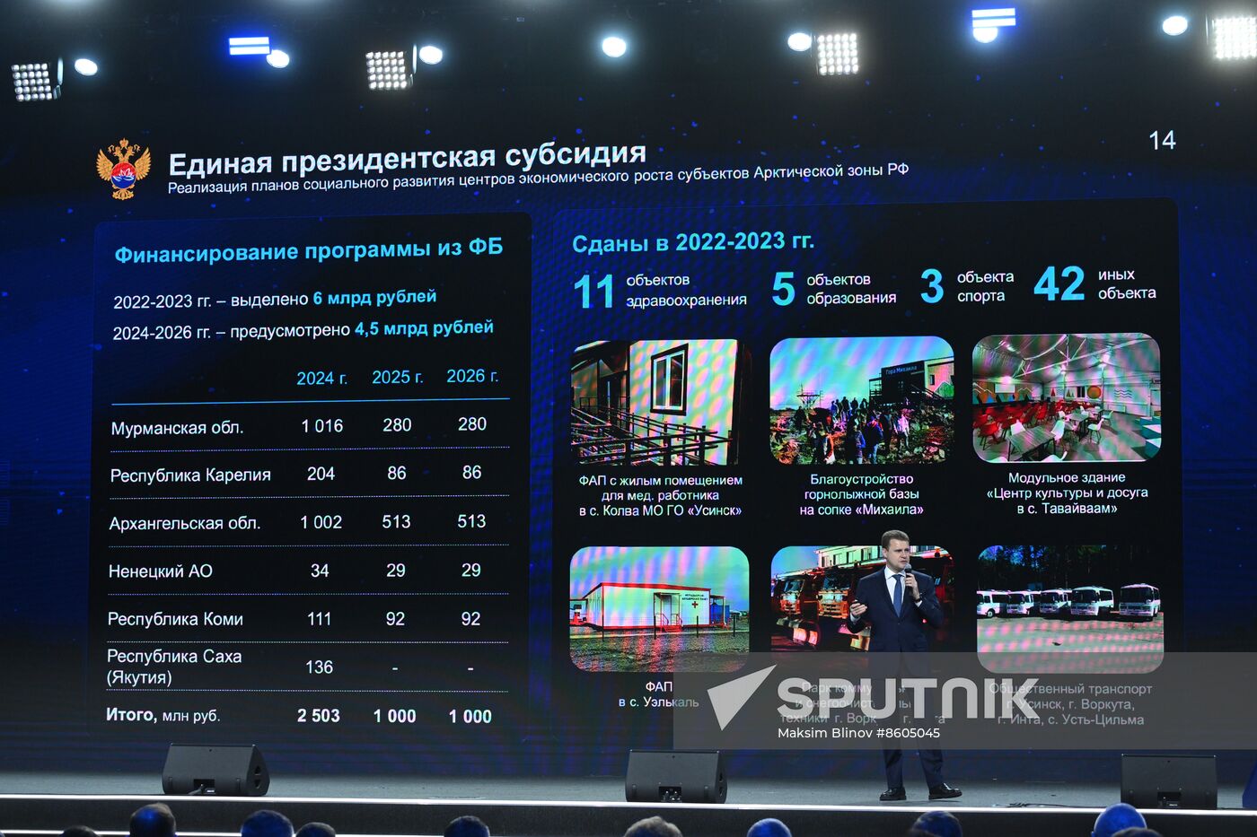 RUSSIA EXPO. Far East and Arctic Day