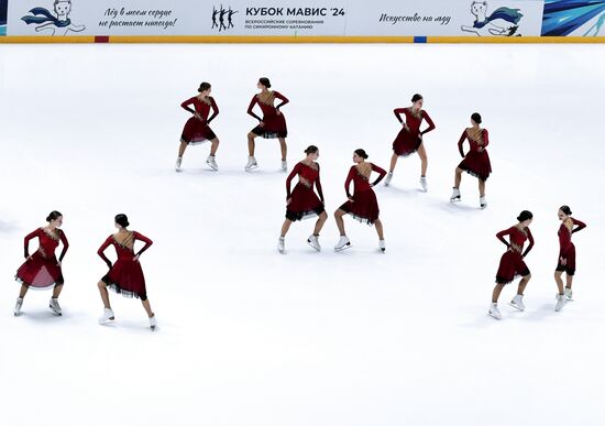 Russia Synchronized Skating Competitions