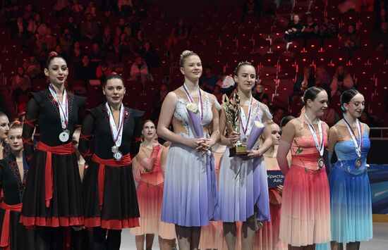 Russia Synchronized Skating Competitions