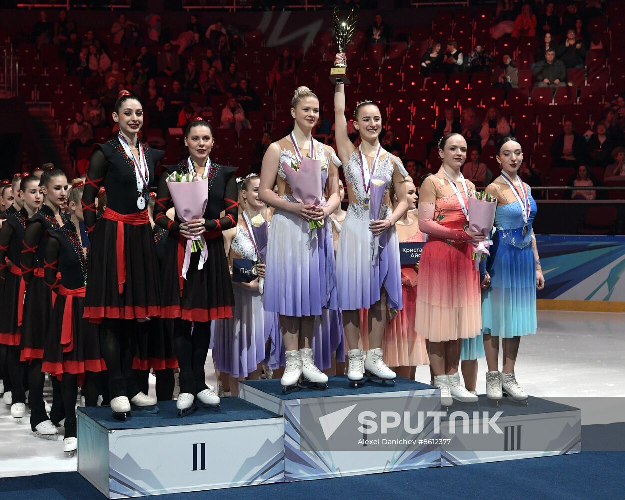 Russia Synchronized Skating Competitions