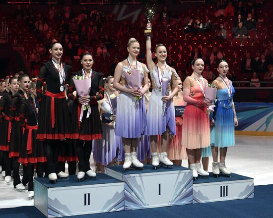 Russia Synchronized Skating Competitions