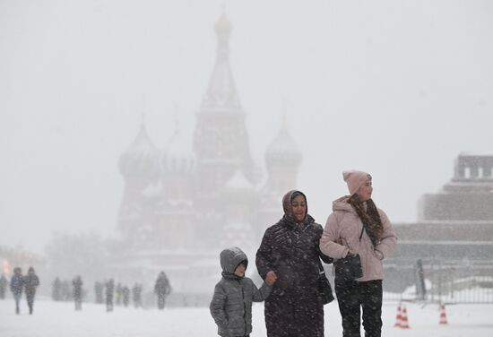 Russia Weather