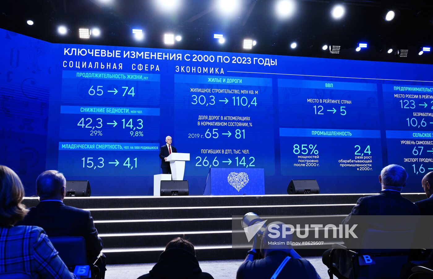 RUSSIA EXPO. Plenary session, Entrepreneurship in Russia: Sector's Achievements