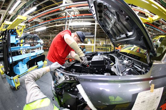 Russia Car Industry