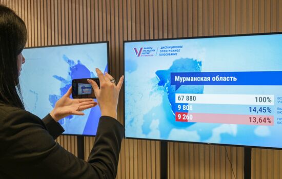 Russia Presidential Election CEC
