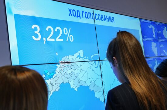 Russia Presidential Election CEC