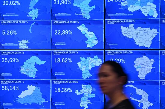 Russia Presidential Election CEC