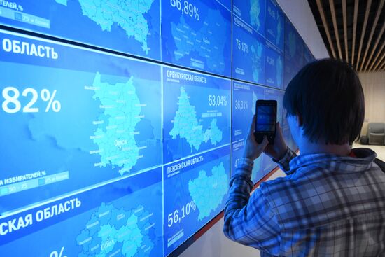 Russia Presidential Election CEC