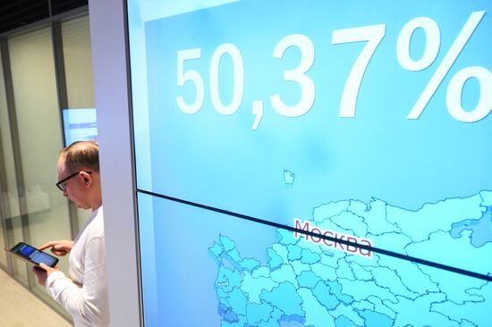 Russia Presidential Election CEC