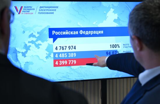 Russia Presidential Election CEC