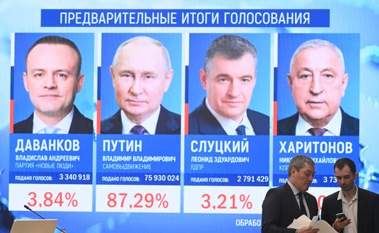 Russia Presidential Election Preliminary Results