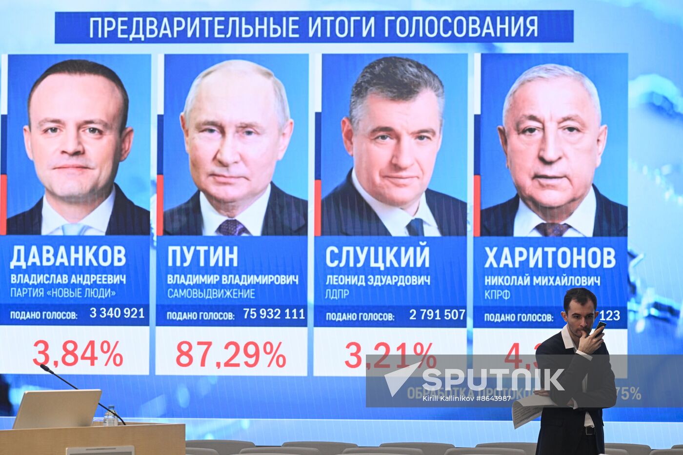 Russia Presidential Election Preliminary Results