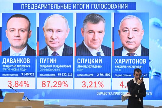 Russia Presidential Election Preliminary Results