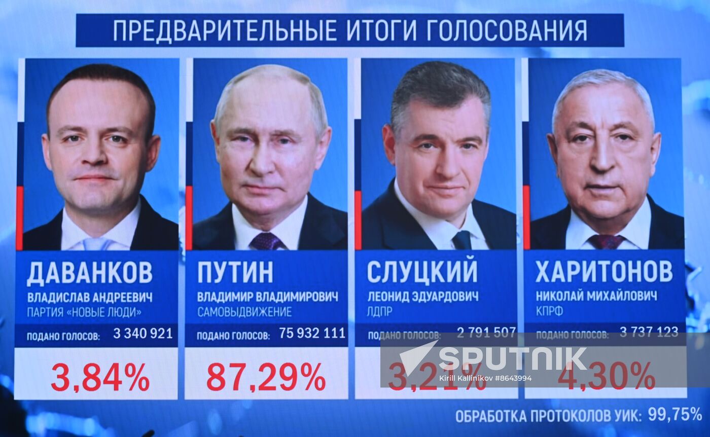 Russia Presidential Election Preliminary Results