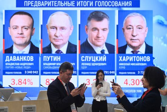 Russia Presidential Election Preliminary Results