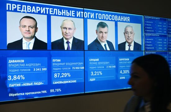 Russia Presidential Election Preliminary Results