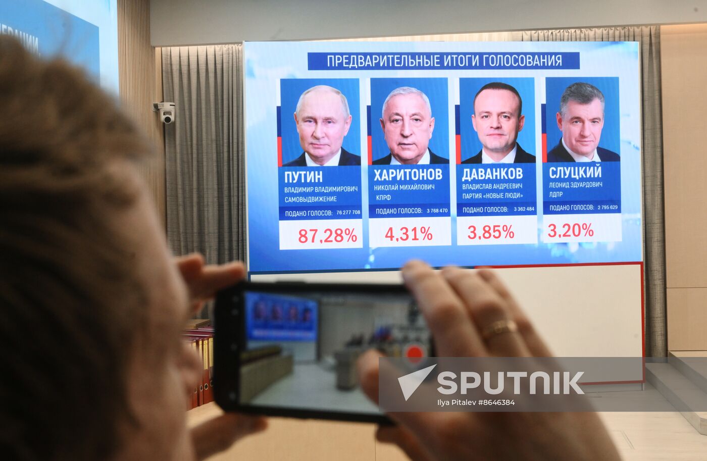 Russia Presidential Election Results