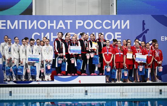 Russia Artistic Swimming Championships Team Free