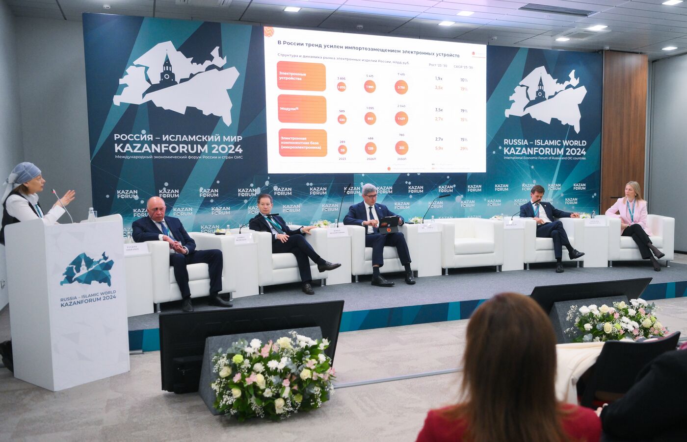 KAZANFORUM 2024. International cooperation in the field of electronic industry is the basis of national technological sovereignty: new challenges and unique opportunities