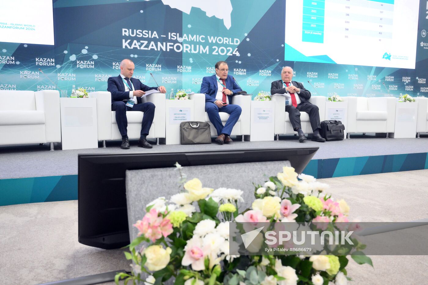 KAZANFORUM 2024. International commercial arbitration in the countries of the Islamic world