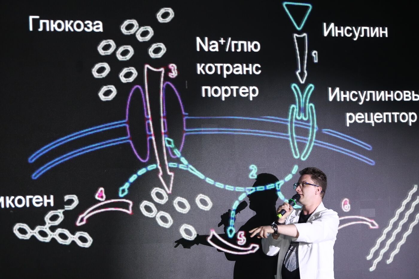 Russia EXPO. Science Slam Chemistry of Future