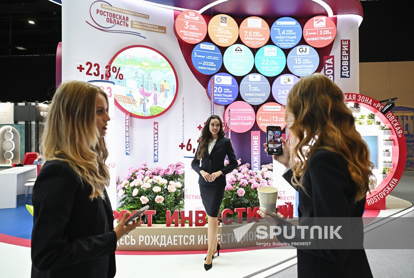 SPIEF-2024. Forum events