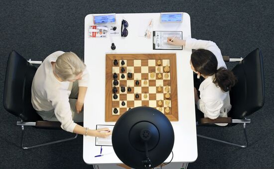 Russia Chess Championships
